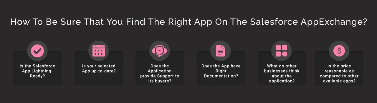 How To Be Sure That You Find The Right App On The Salesforce AppExchange? How To Be Sure That You Find The Right App On The Salesforce AppExchange?