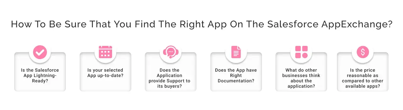 How To Be Sure That You Find The Right App On The Salesforce AppExchange? How To Be Sure That You Find The Right App On The Salesforce AppExchange?