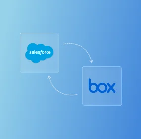 How to Integrate Box with Salesforce Banner Img