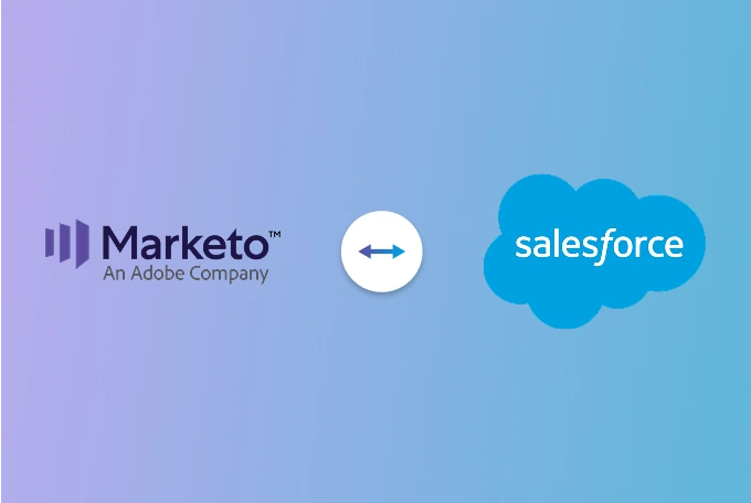 How to Integrate Marketo with Salesforce Banner Img