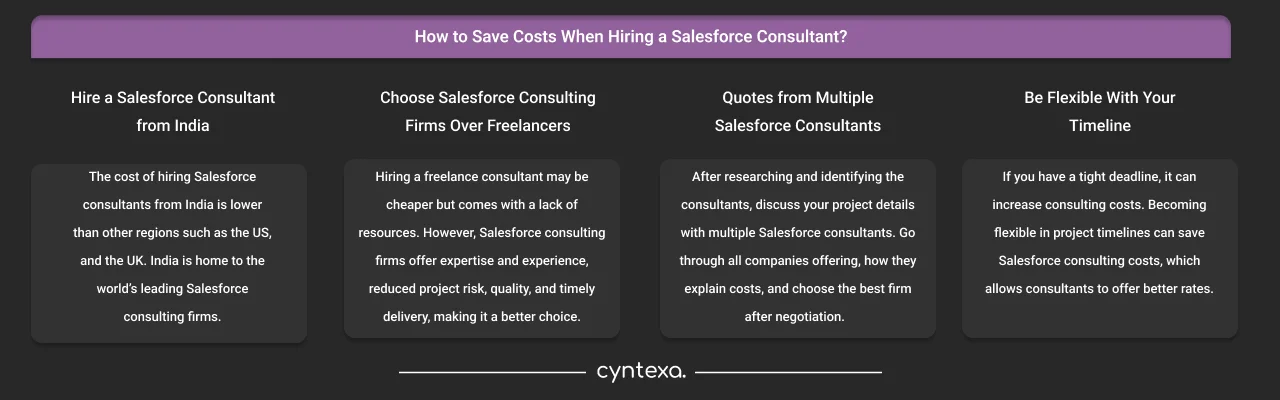How to Save Costs When Hiring a Salesforce Consultant Dark