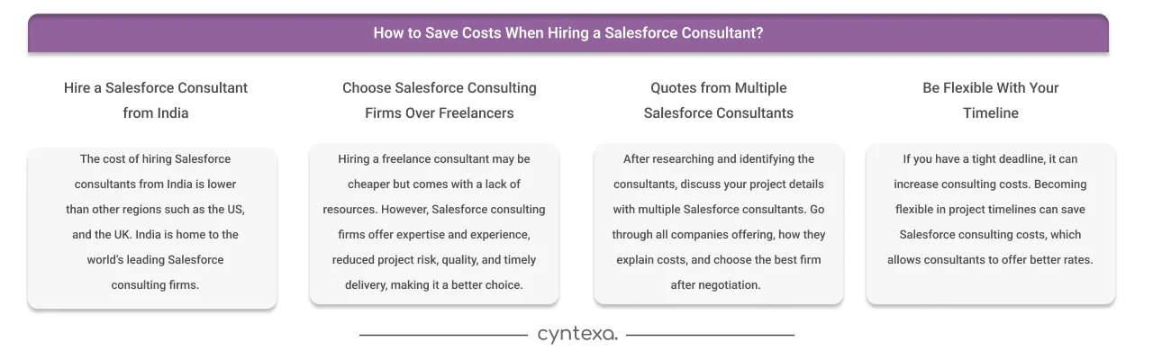 How to Save Costs When Hiring a Salesforce Consultant?