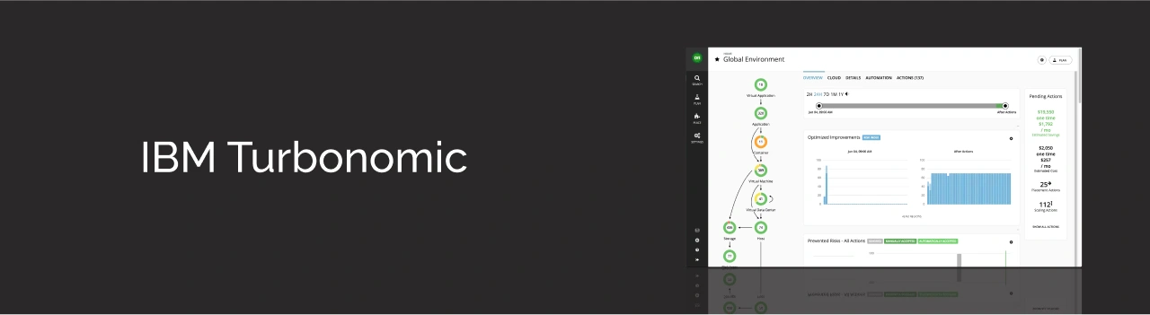 IBM Turbonomic Tool Dark Img