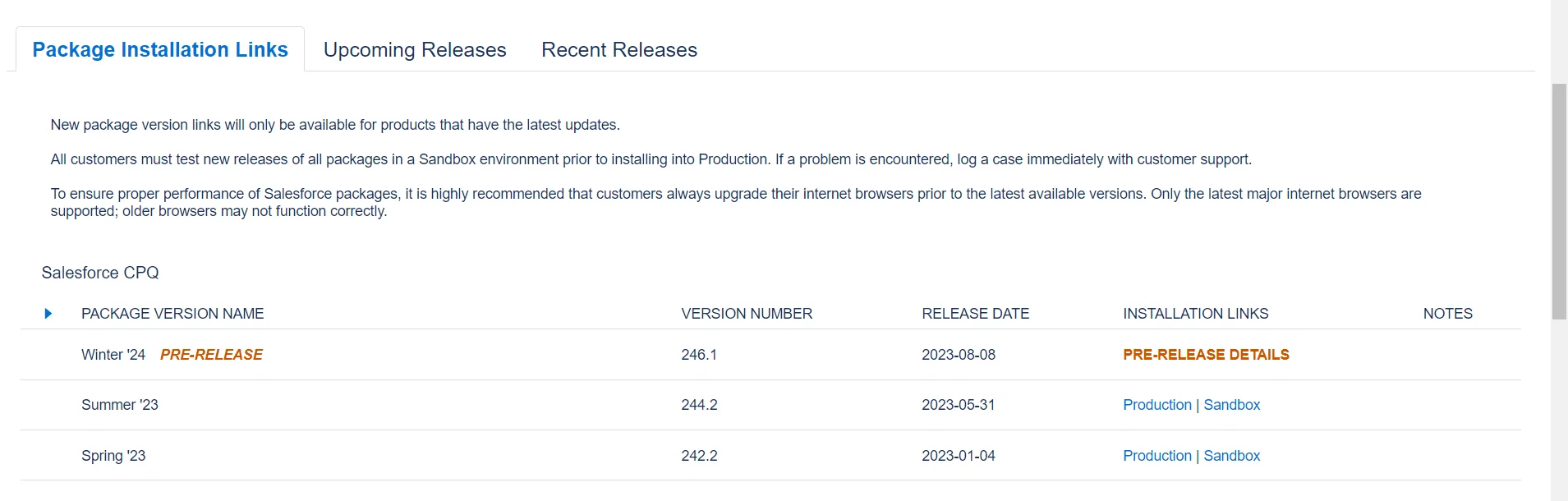install CPQ Packages in our Salesforce org 1