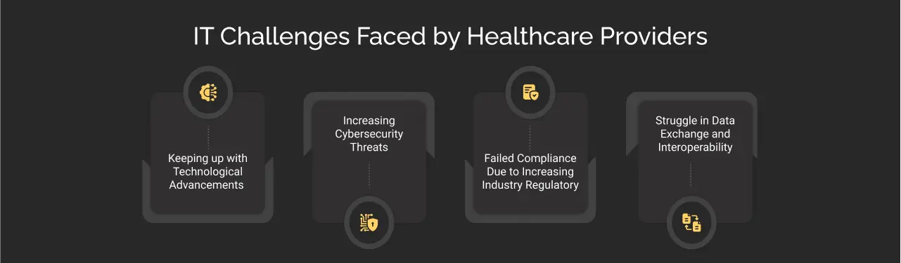 Healthcare IT Staff Augmentation