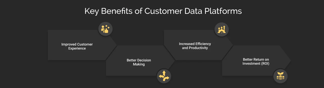 key benefits of customer data platforms dark