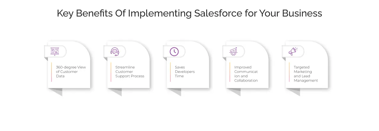 Why Do Businesses Need to Implement Salesforce? Key Benefits light