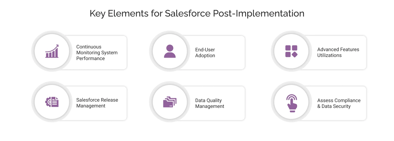 Key Elements for Salesforce Post Implementation