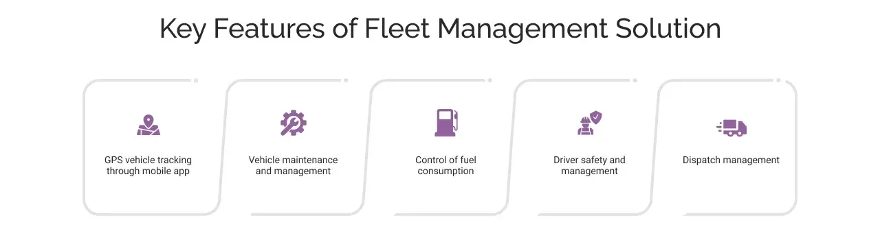 Key Features of Fleet Management Solution Key Features of Fleet Management Solution