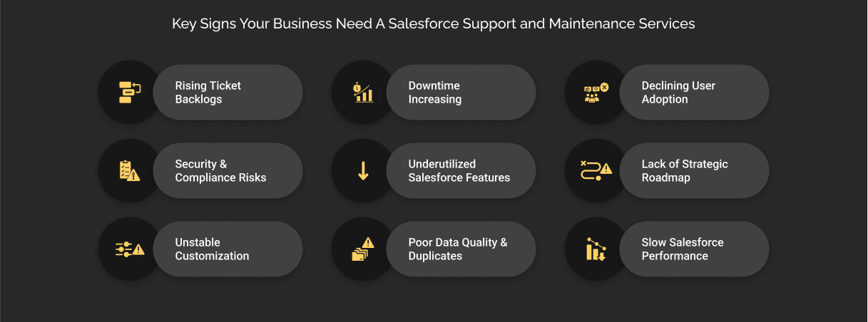 Key Signs Your Business Needs A Salesforce Support And Maintenance Services