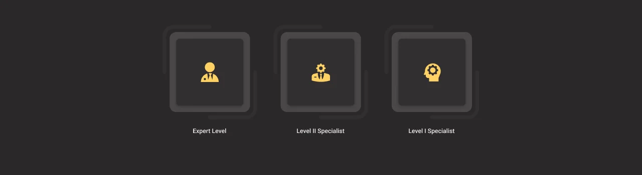 Titles Representing the Achievement Details dark