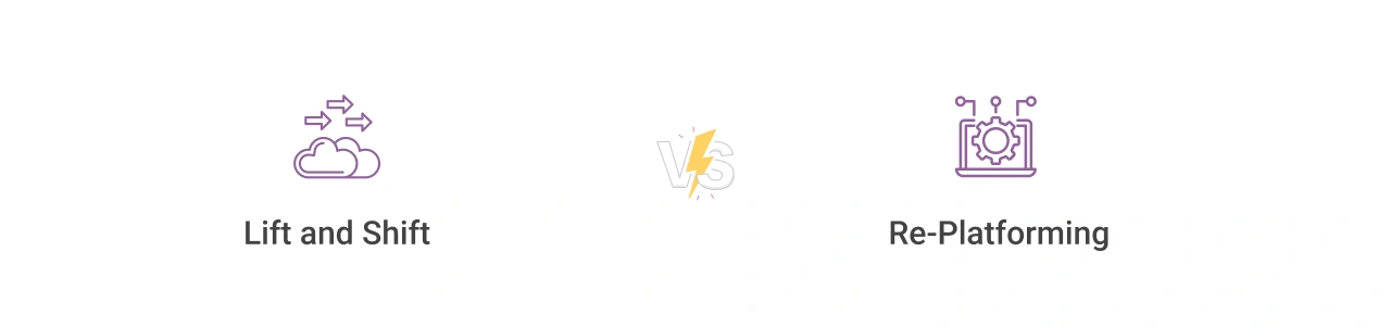 Lift and Shift vs. Re-Platforming Img