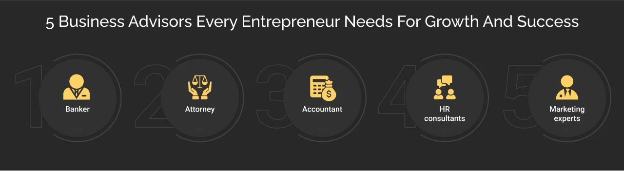list of advisors every entrepreneur needs dark