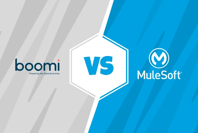 MuleSoft vs Boomi: Choosing the Right Integration Platform Banner