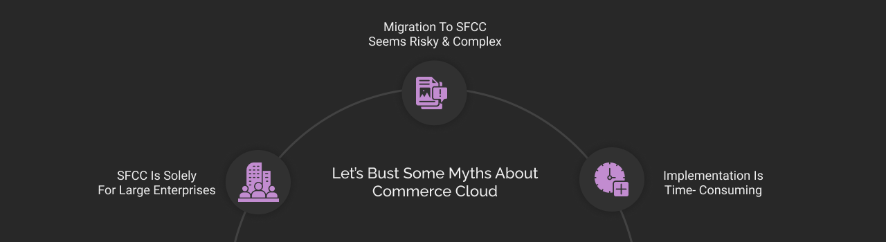 myths about commerce cloud dark