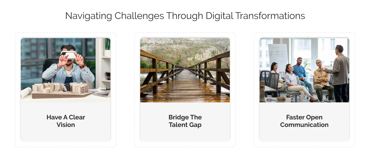 Navigating Challenges Through Digital Transformations