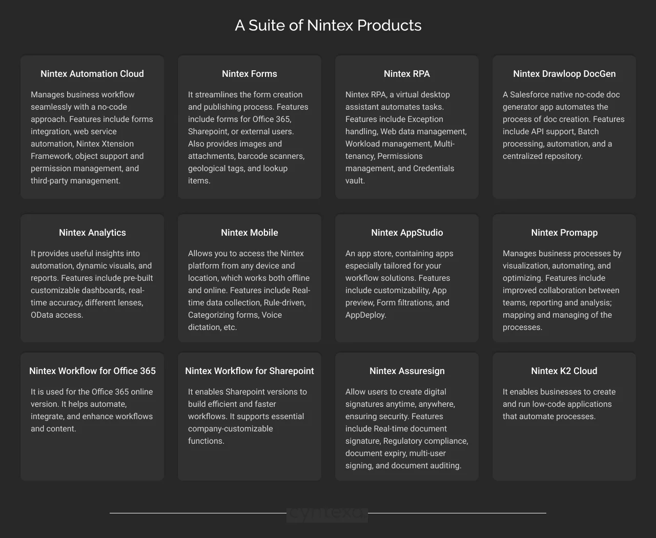 Nintex Products Dark