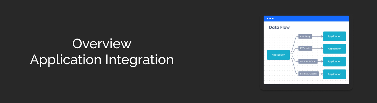 Overview Application Integration dark