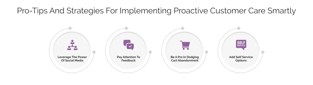 Pro Tips and Strategies for Proactive Customer Care Implementation