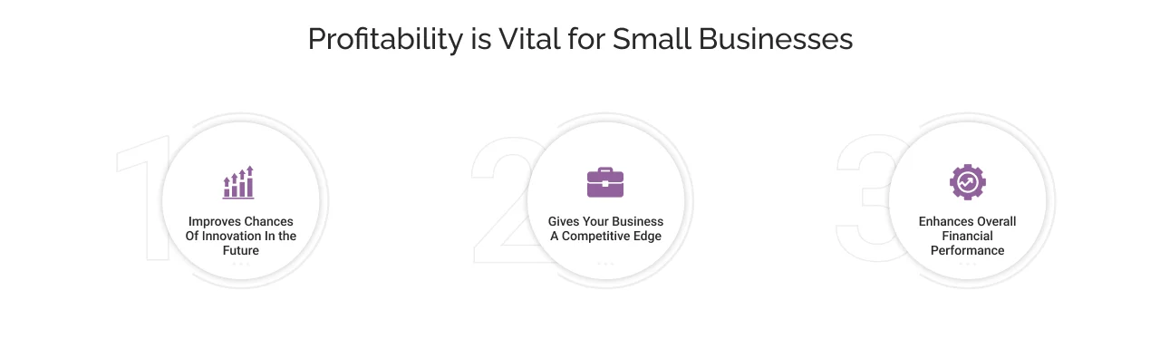 Profitability is Vital for Small Businesses