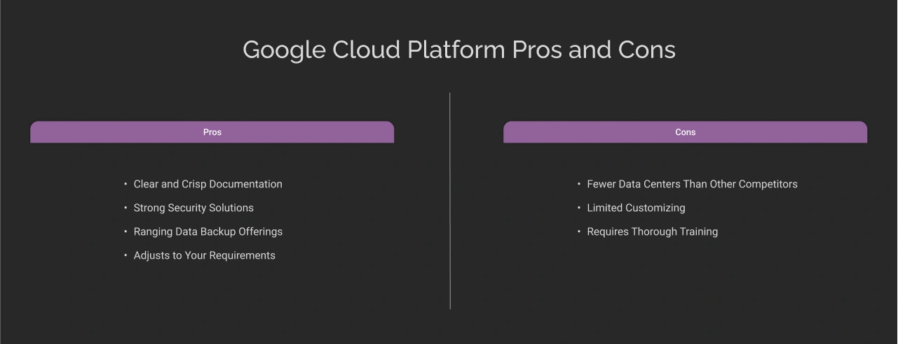 Google Cloud Platform Pros and Cons Dark Img