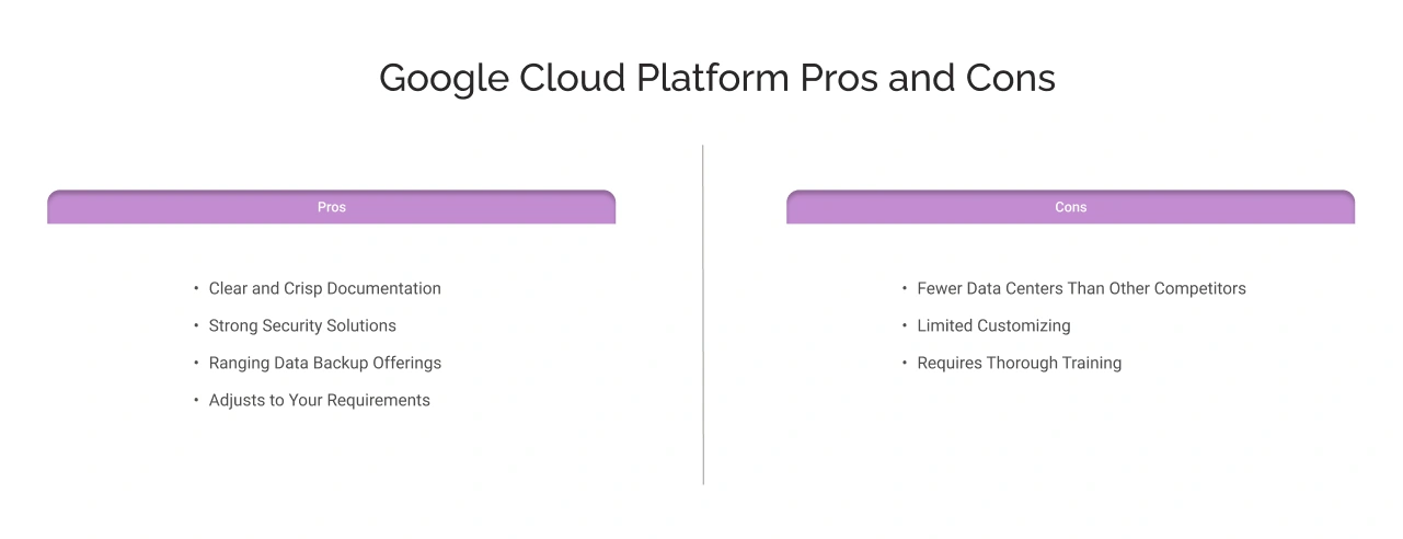 Google Cloud Platform Pros and Cons Light Img