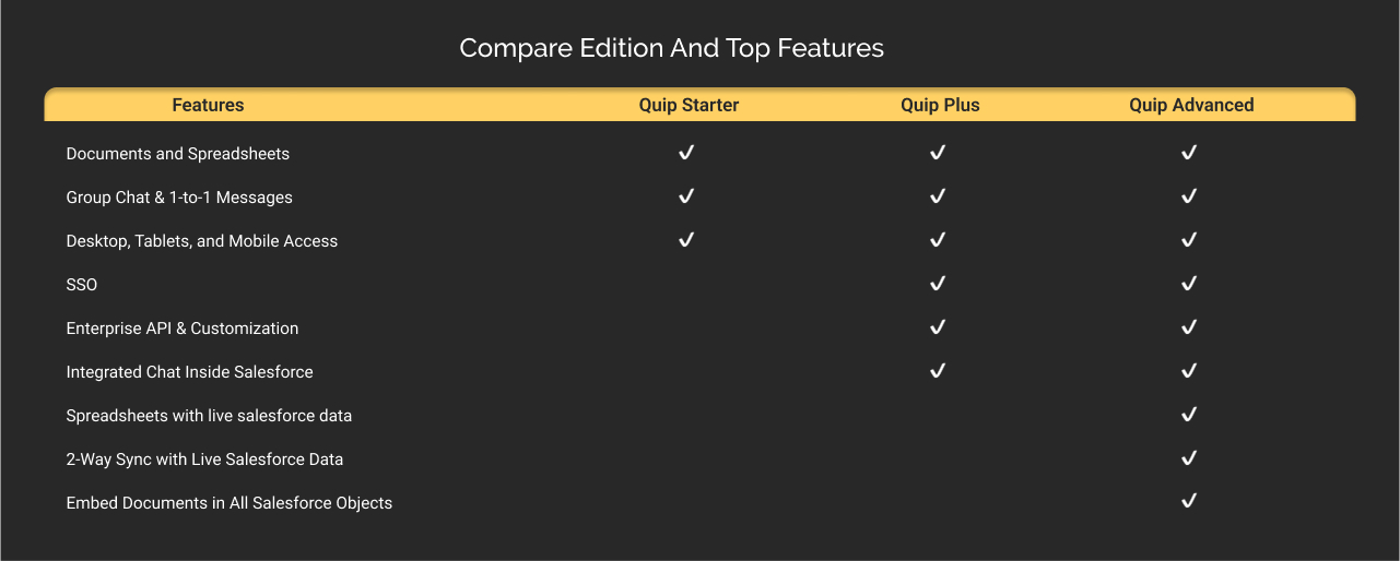 Quip pricing comparison