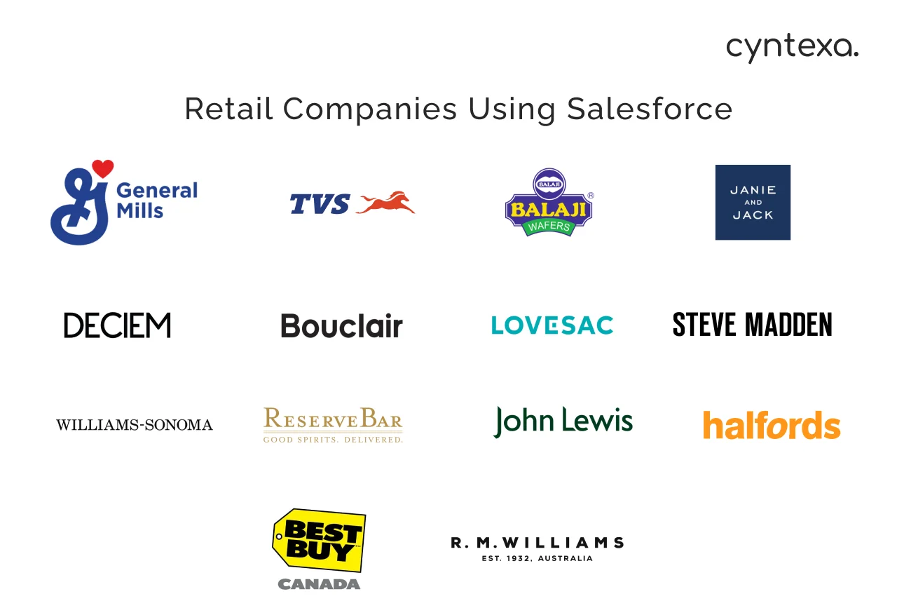 retail companies using Salesforce