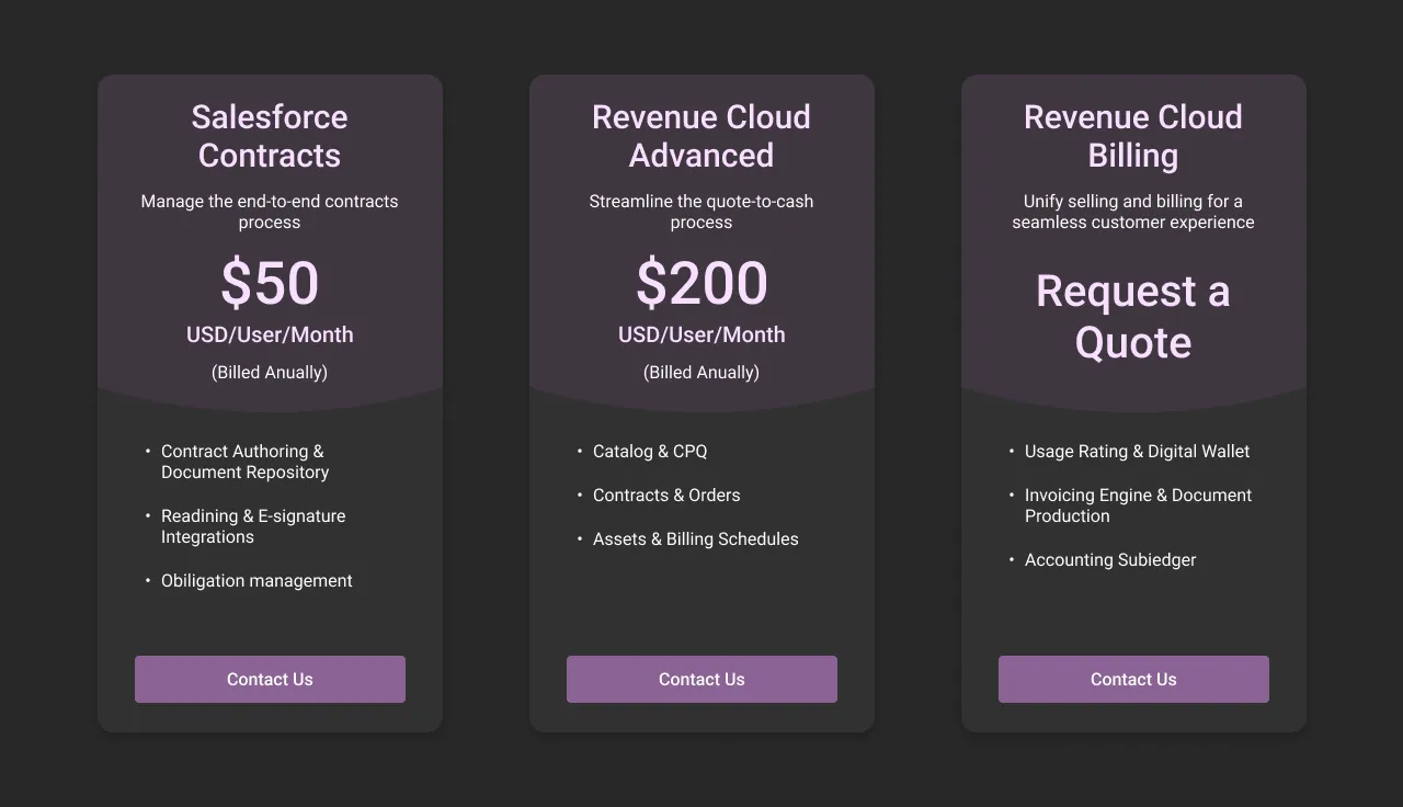 Salesforce Revenue Lifecycle Management (Revenue Cloud) Pricing dark