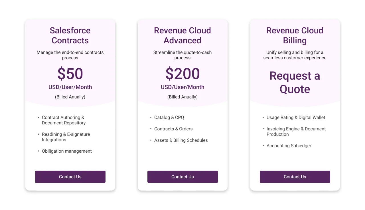 Salesforce Revenue Lifecycle Management (Revenue Cloud) Pricing LIGHT