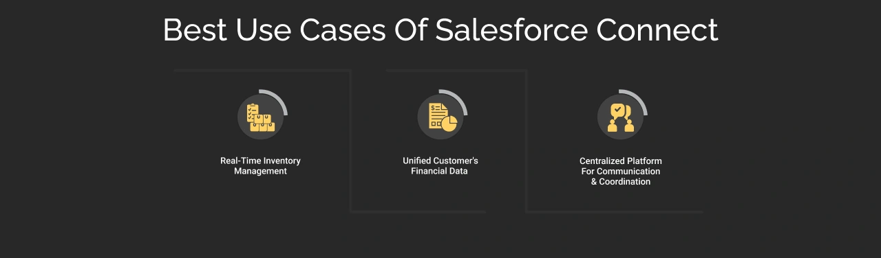 Salesforce connect use cases Dark