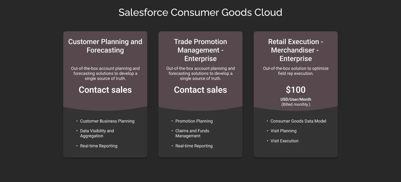 How much is Salesforce Consumer Goods Cloud dark