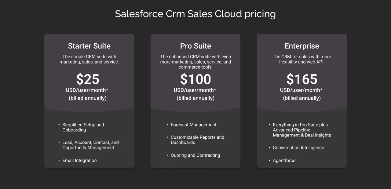 Salesforce Sales Cloud Pricing dark 1