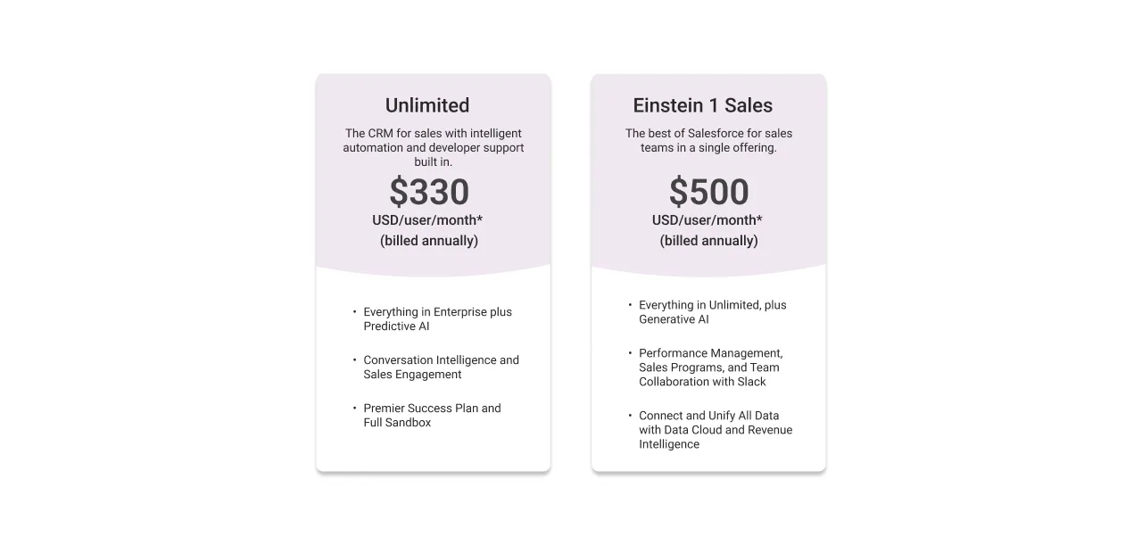 Salesforce Sales Cloud Pricing 2 light