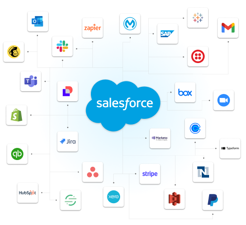 Infographic showcasing business tools integrated with Salesforce Light Img