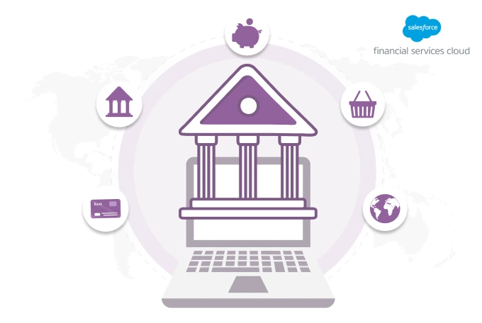salesforce financial services cloud implementation banner