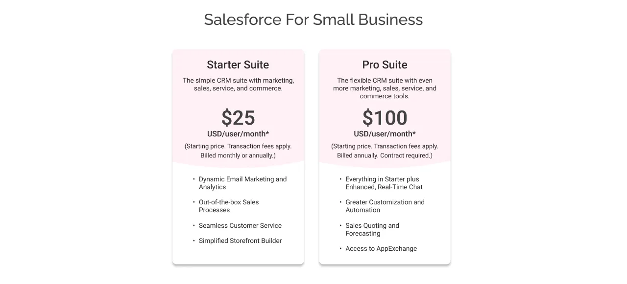 cost of Salesforce CRM for Small business light