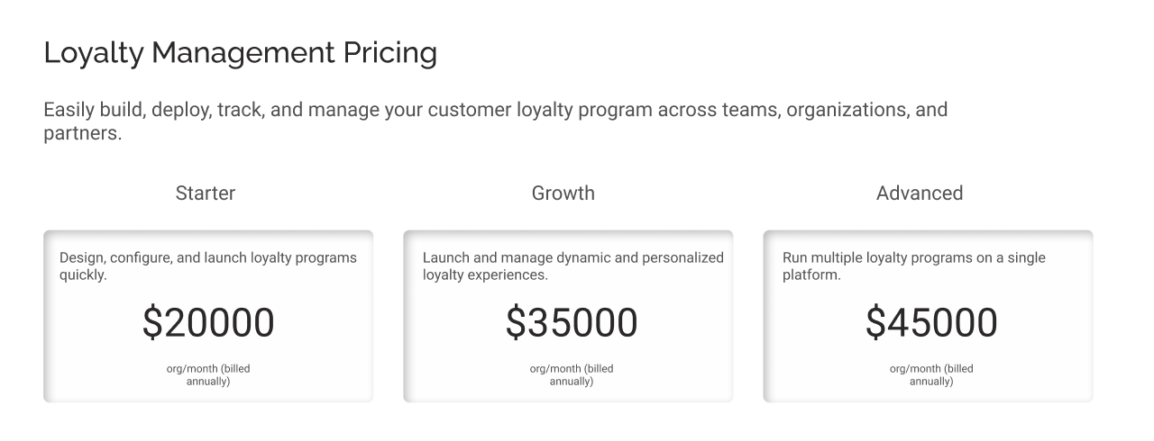 salesforce loyalty management pricing