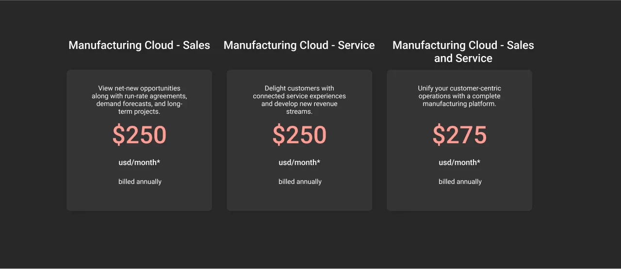 Salesforce Manufacturing Cloud Pricing dark