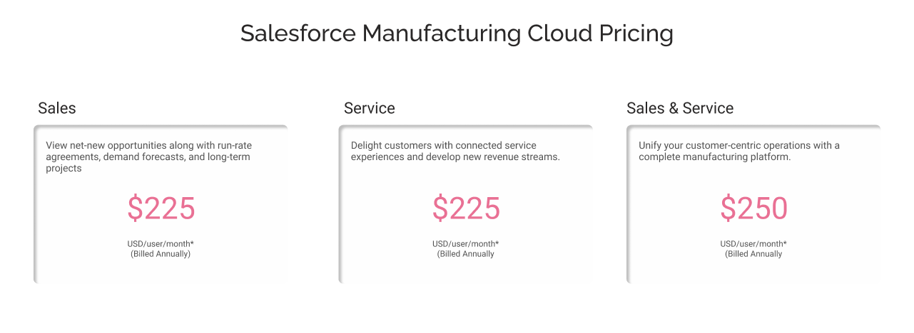 Manufacturing Cloud Flexible Pricing Editing Light Img