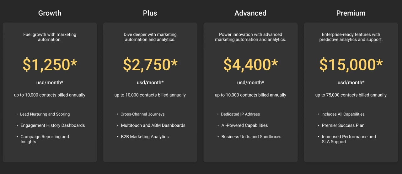 Salesforce Marketing Cloud Account Engagement Editions dark