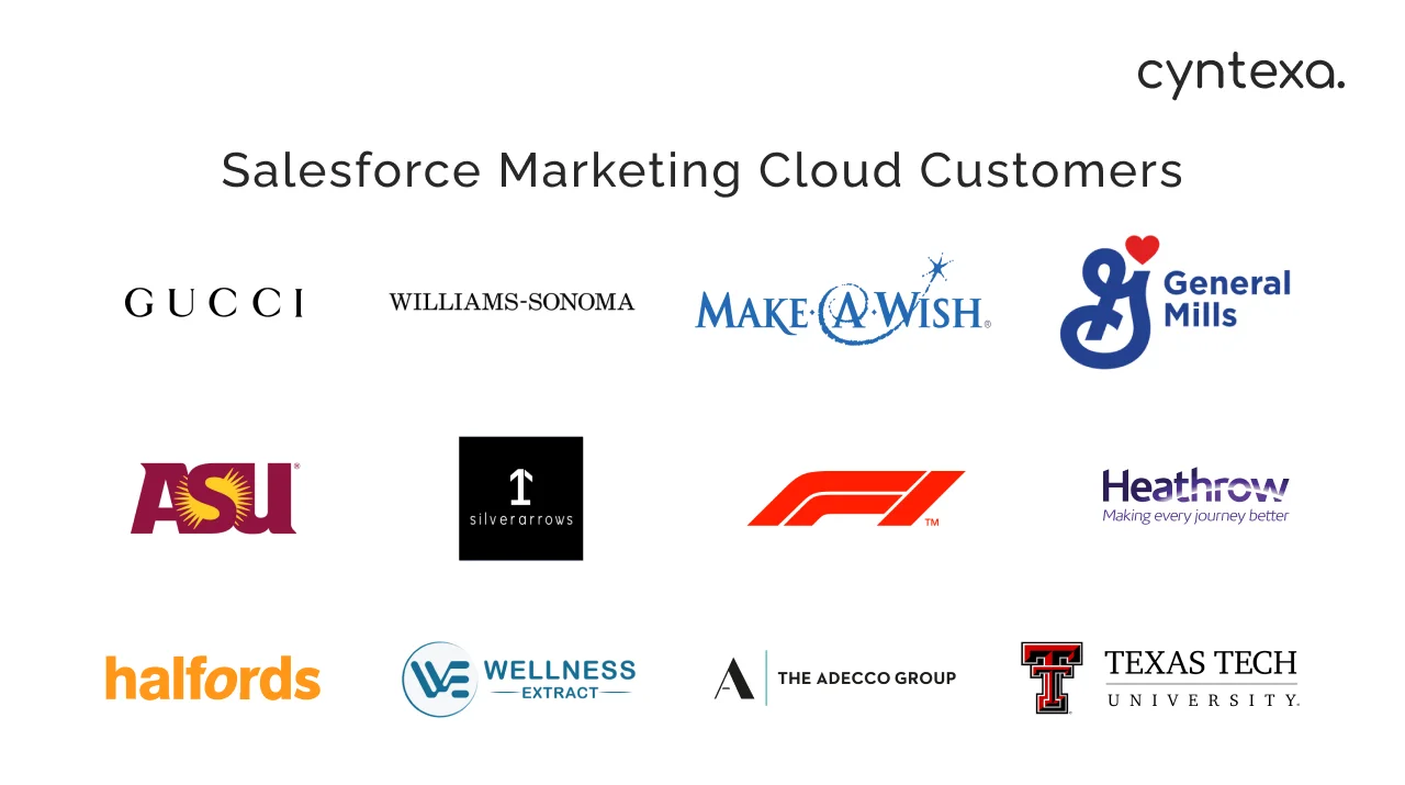 Salesforce marketing cloud customers