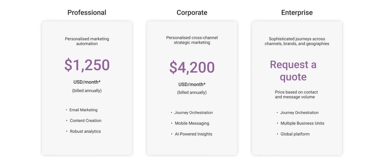 Salesforce Marketing Cloud Pricing light