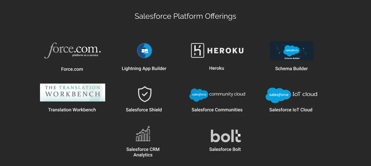 Salesforce Platform offerings dark mode image