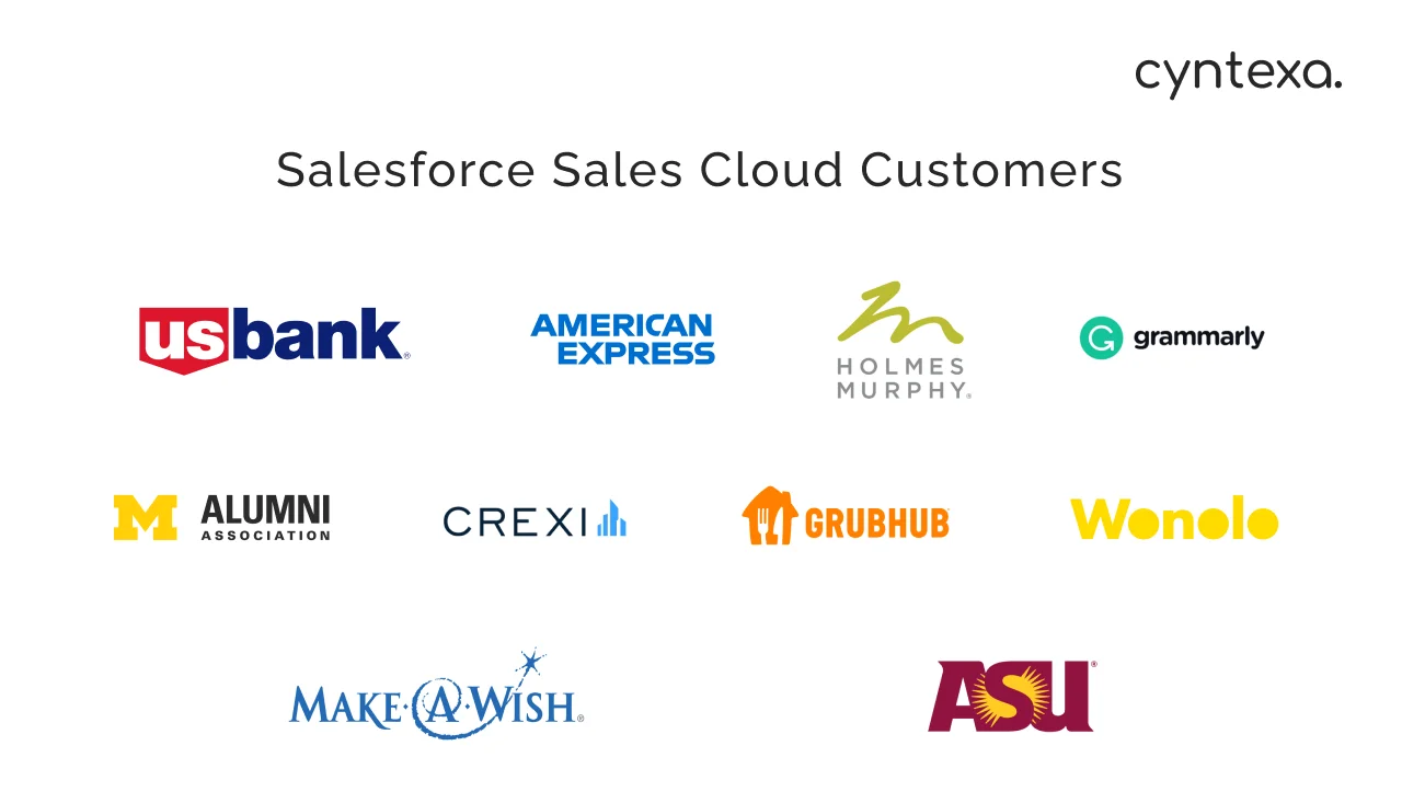 Salesforce sales cloud customers