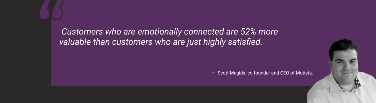 Scott Magids co-founder and CEO of Motista Dark