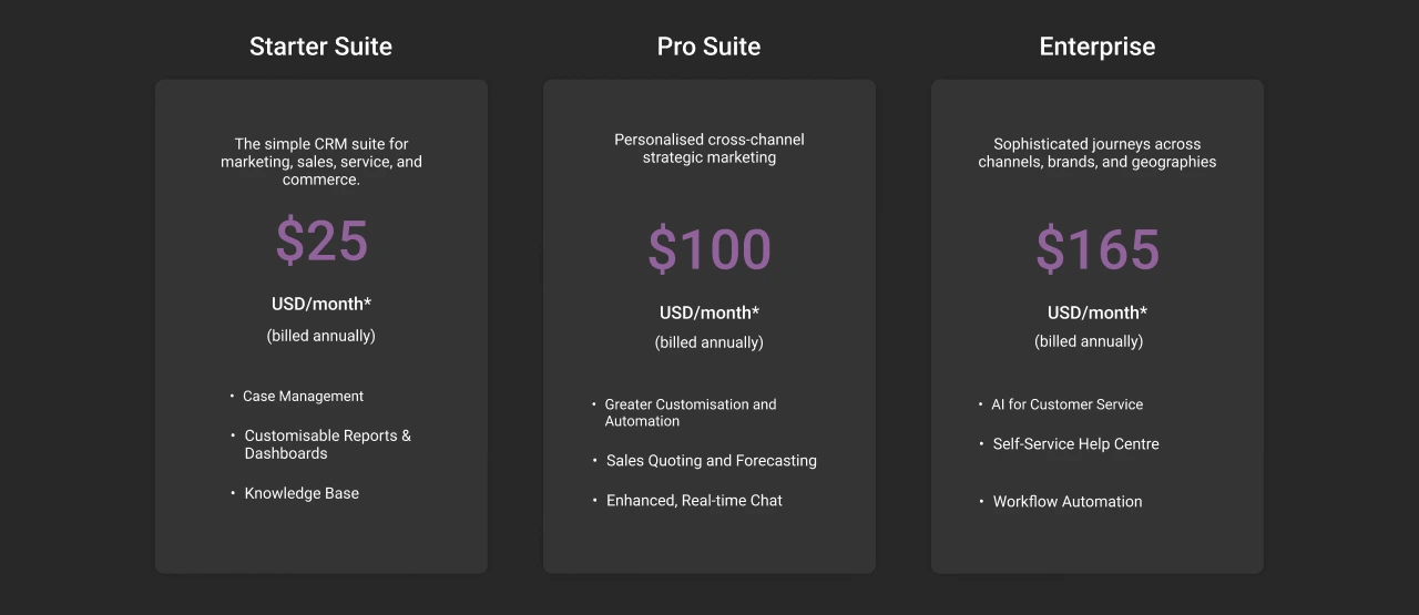 Service Cloud Pricing Editions dark