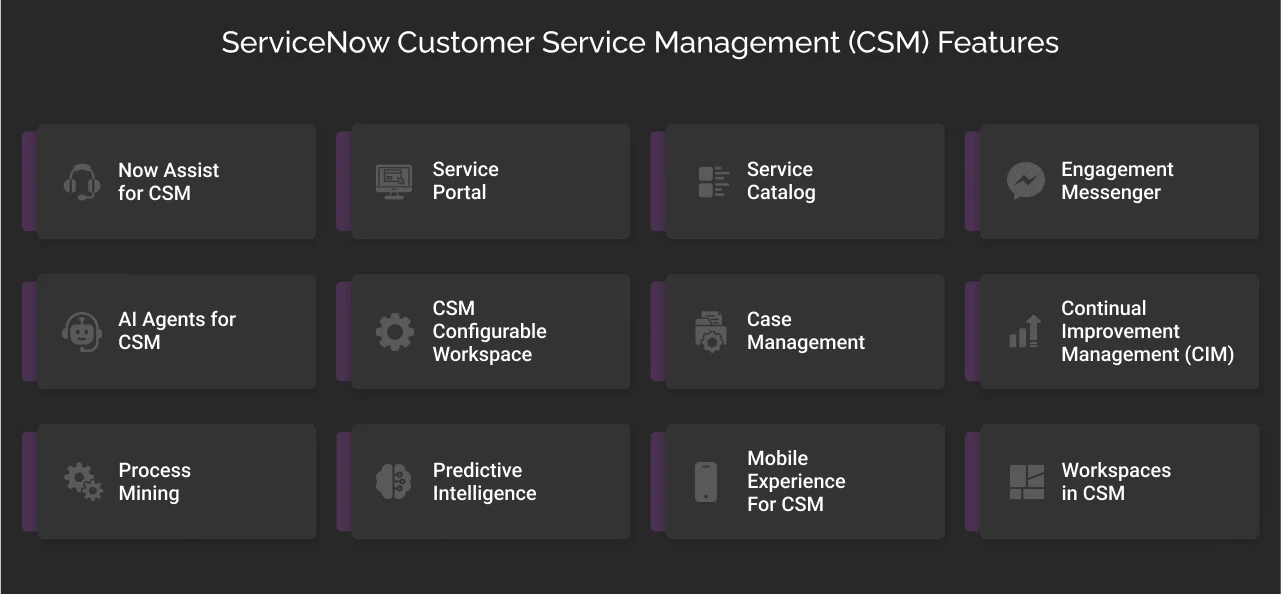 ServiceNow Customer Service Management (CSM) Features