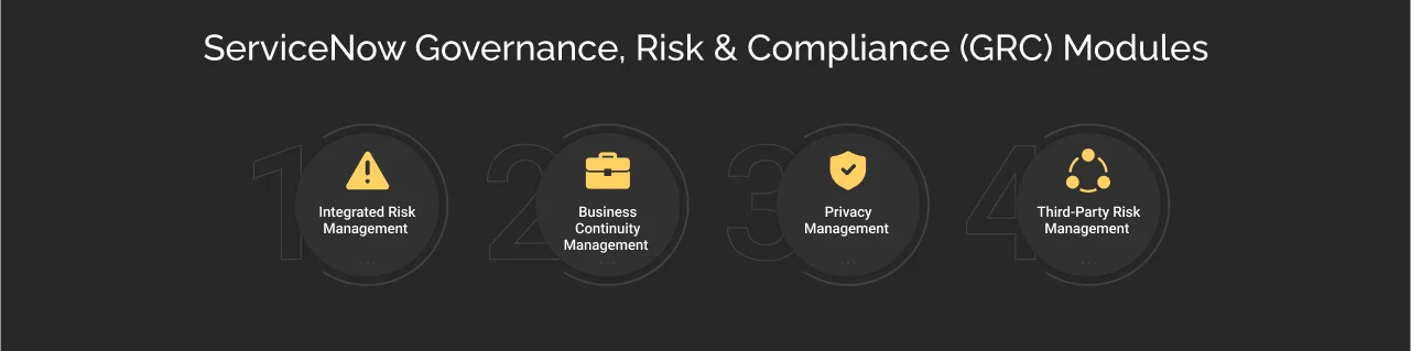 ServiceNow GRC modules dark mode image
