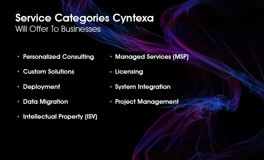 Services by Cyntexa